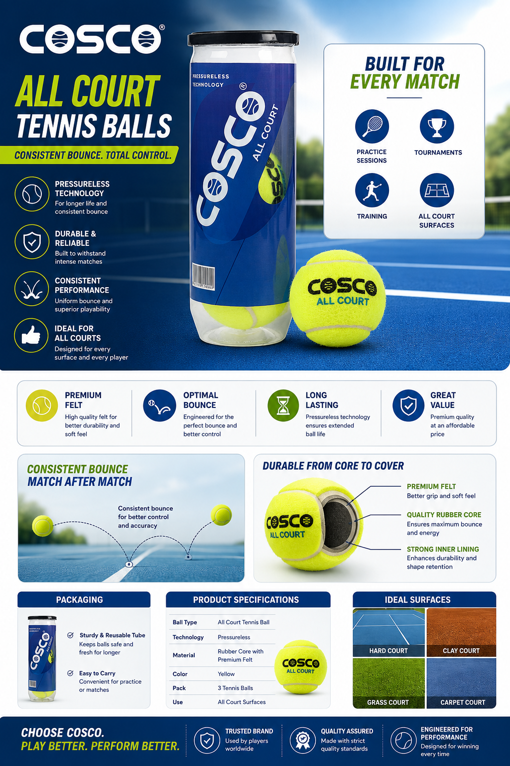 COSCO All Court Tennis Balls | High Durability Tennis Ball Can (Pack of 3)