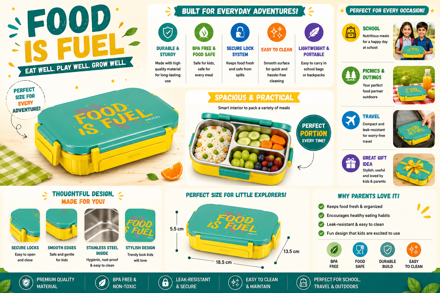 An infographic poster for the 'Food Is Fuel' lunch bag, featuring a bright yellow-green bag with a blue lid, surrounded by illustrations of healthy foods and various feature callouts on a green-and-white checkered background.