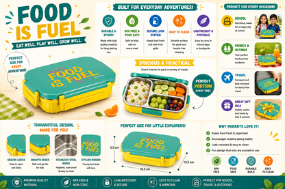 An infographic poster for the 'Food Is Fuel' lunch bag, featuring a bright yellow-green bag with a blue lid, surrounded by illustrations of healthy foods and various feature callouts on a green-and-white checkered background.